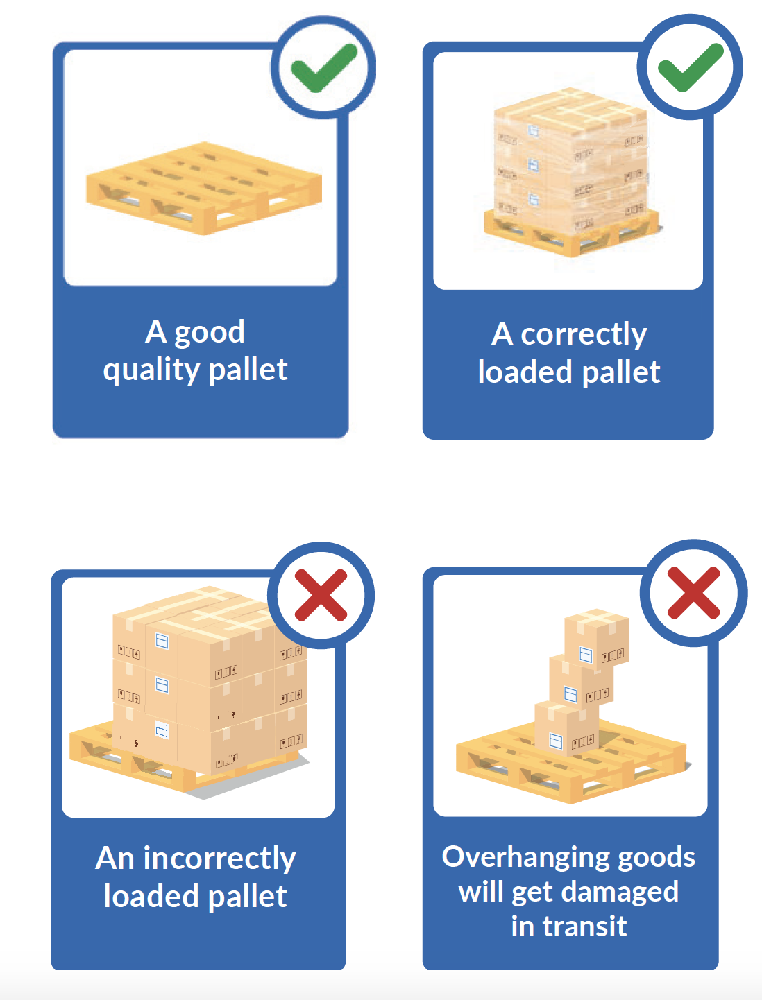 How To Prepare A Pallet And Be An Expert Shipper!